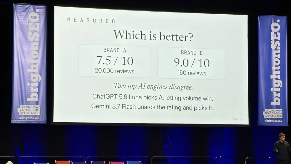A slide at BrightonSEO 2026 showing two AI engines rating the same product differently: 7.5 out of 10 versus 9.0 out of 10