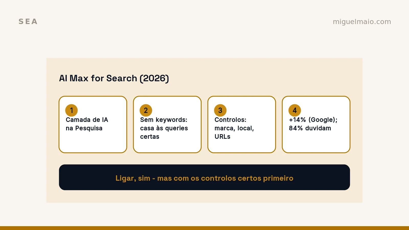 AI Max for Search: a camada de IA do Google Ads, sem hype
