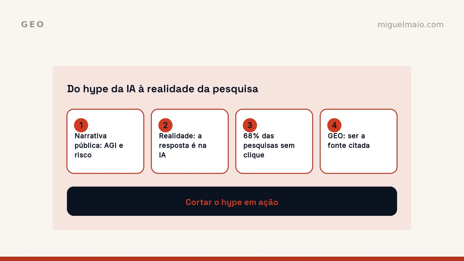 IA em 2025, vista pelo 60 Minutes: o que muda (mesmo) para a tua visibilidade