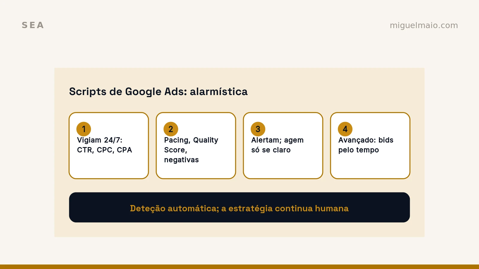 Scripts de Google Ads: a alarmística que evita queimar orçamento